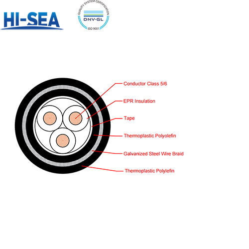 CEPFR96/SC EPR Insulation Low Smoke Halogen Free Flame Retardant Armor Type Marine Power Flexible Cable